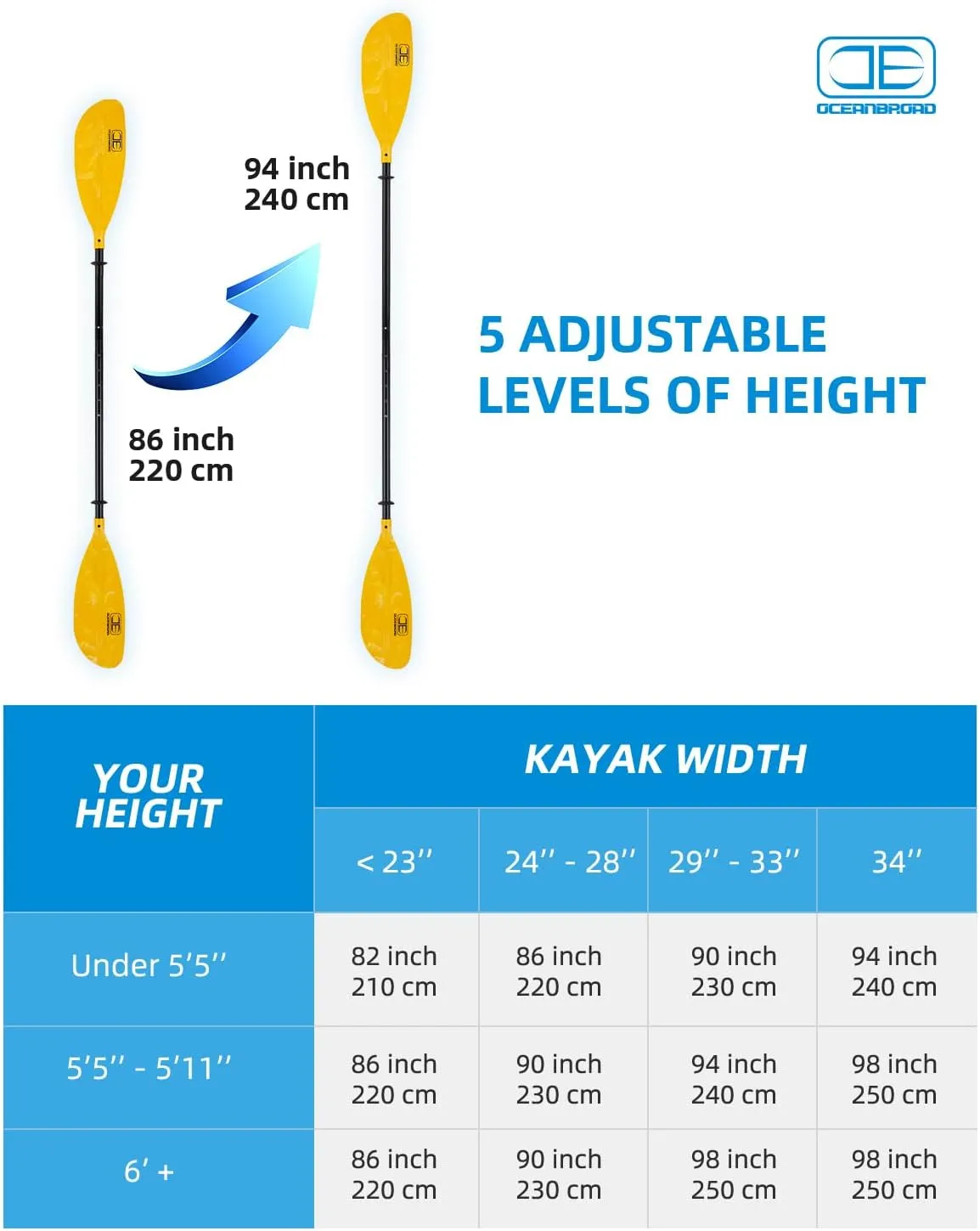 OCEANBROAD Adjustable Kayak Paddle 86in/220cm to 94in/240cm Kayaking Boating Canoeing Oar with Paddle Leash 1 Paddle